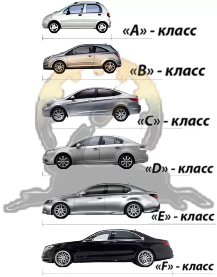 Цена покраски бампера