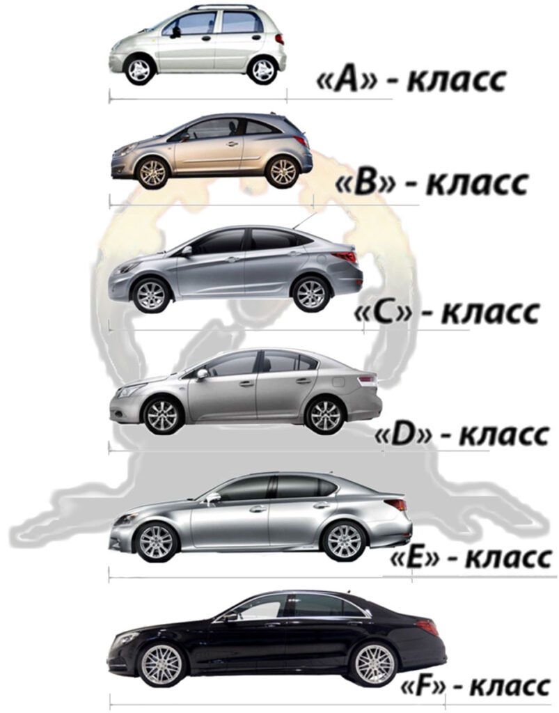 Покраска авто 3 Цена покраски бампера