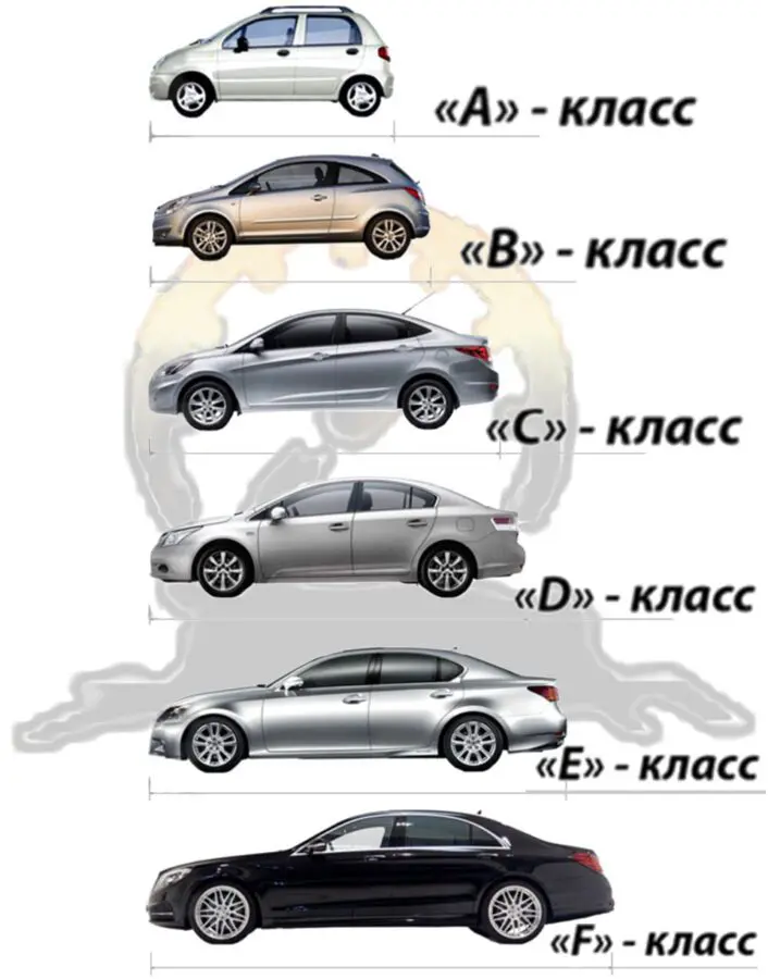 Локальная покраска автомобиля в Москве