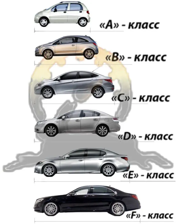 LED фары в задний бампер вместо катафот - KIA Ceed клуб